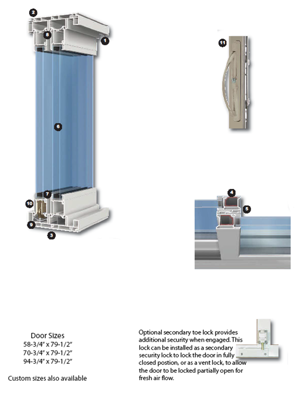 Patio door features