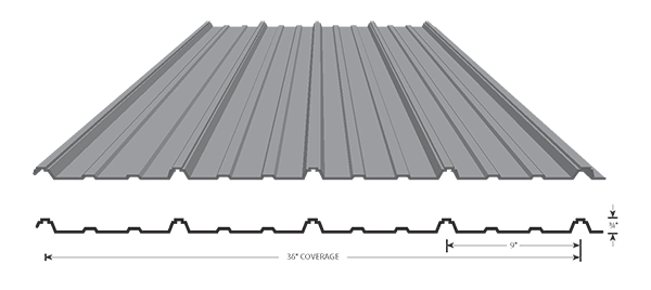 Panel Loc Plus Color Chart